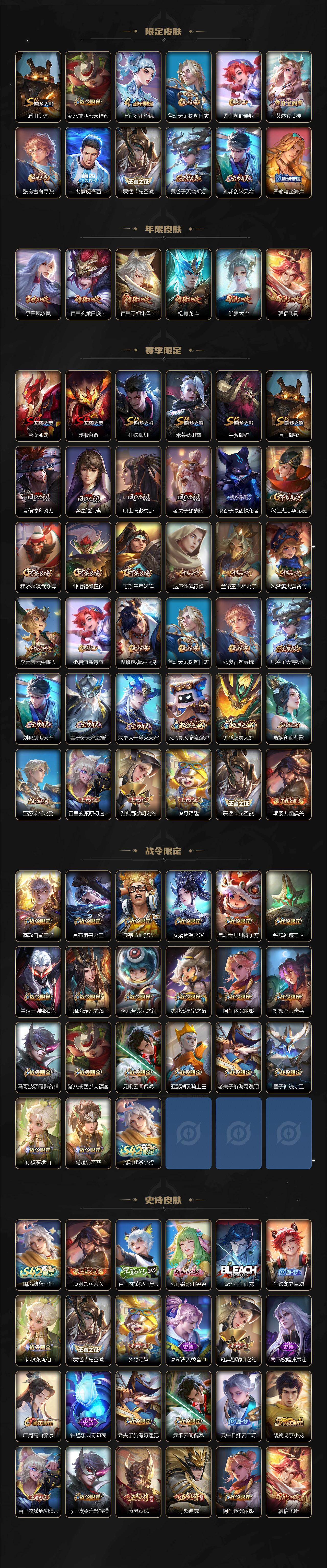 WZLX4214585王者荣耀账号详情图3