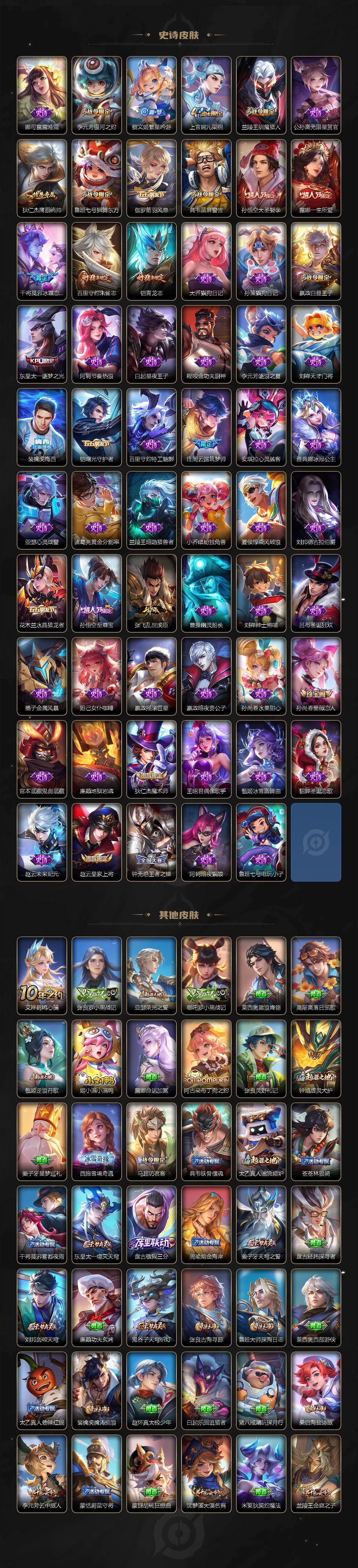 WZLX4214585王者荣耀账号详情图4