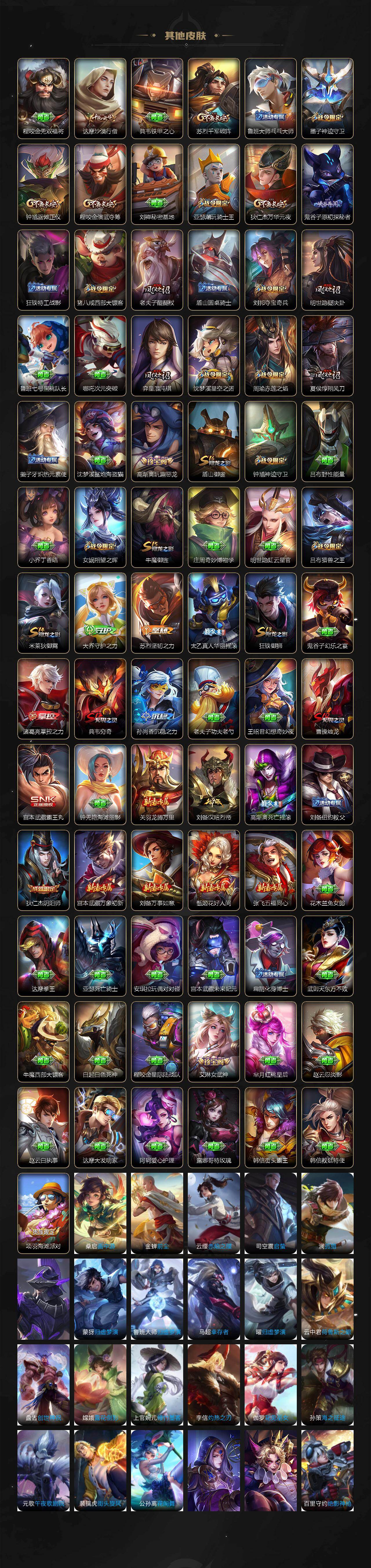 WZLX4214585王者荣耀账号详情图5