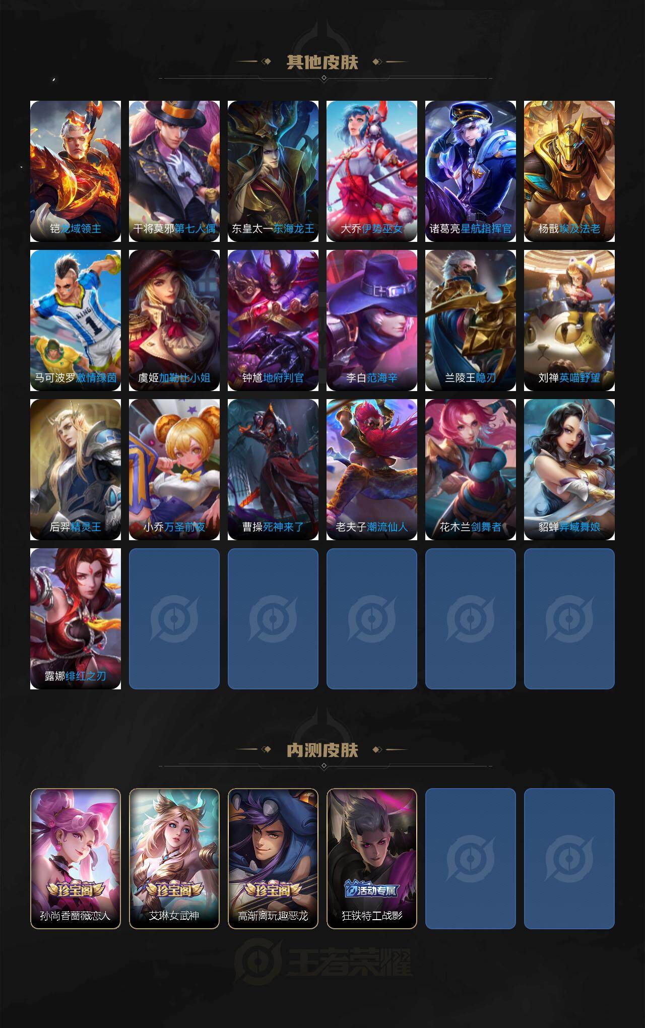 WZLX4214585王者荣耀账号详情图6