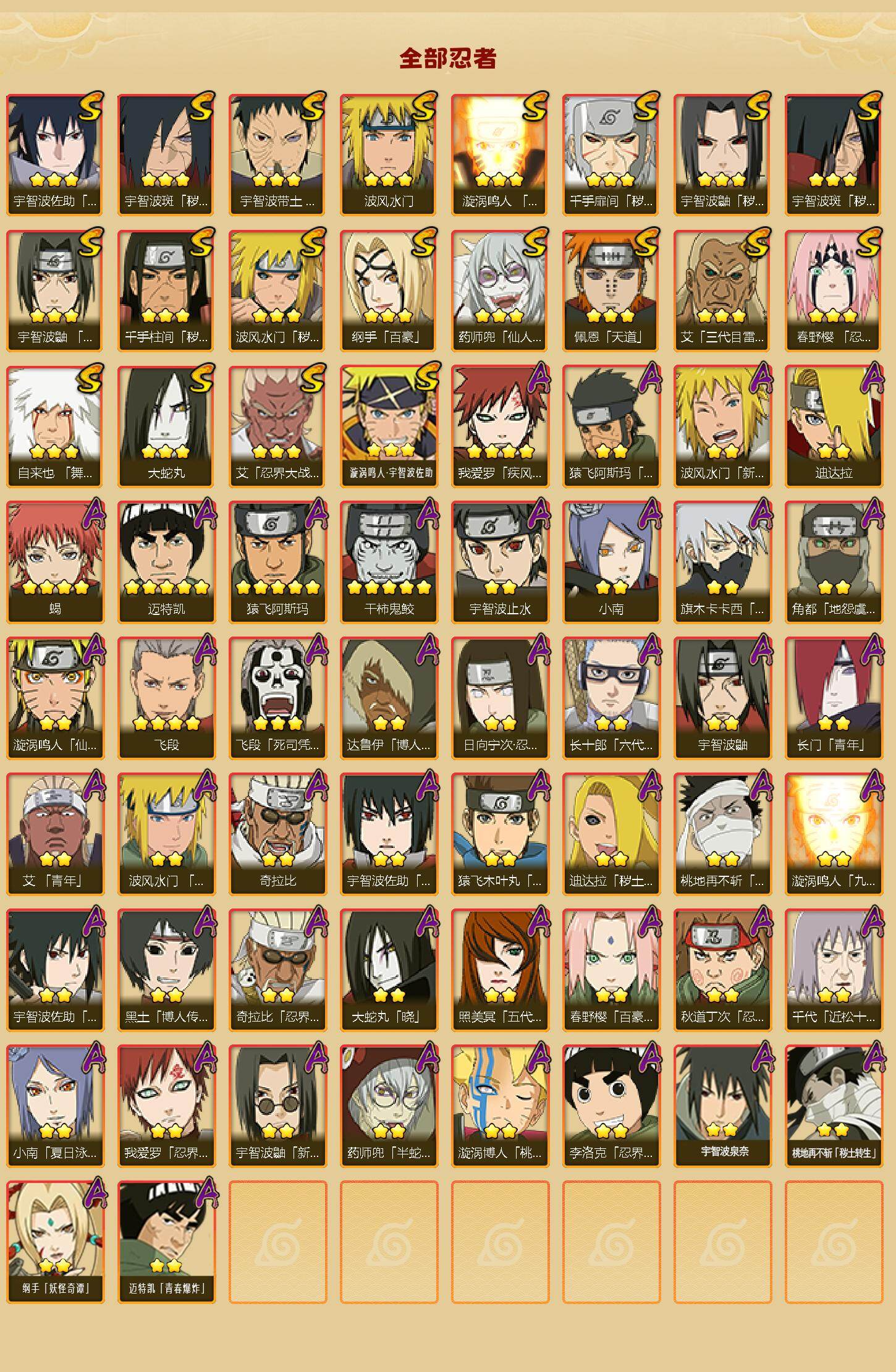 HYLX418596火影忍者账号详情图2