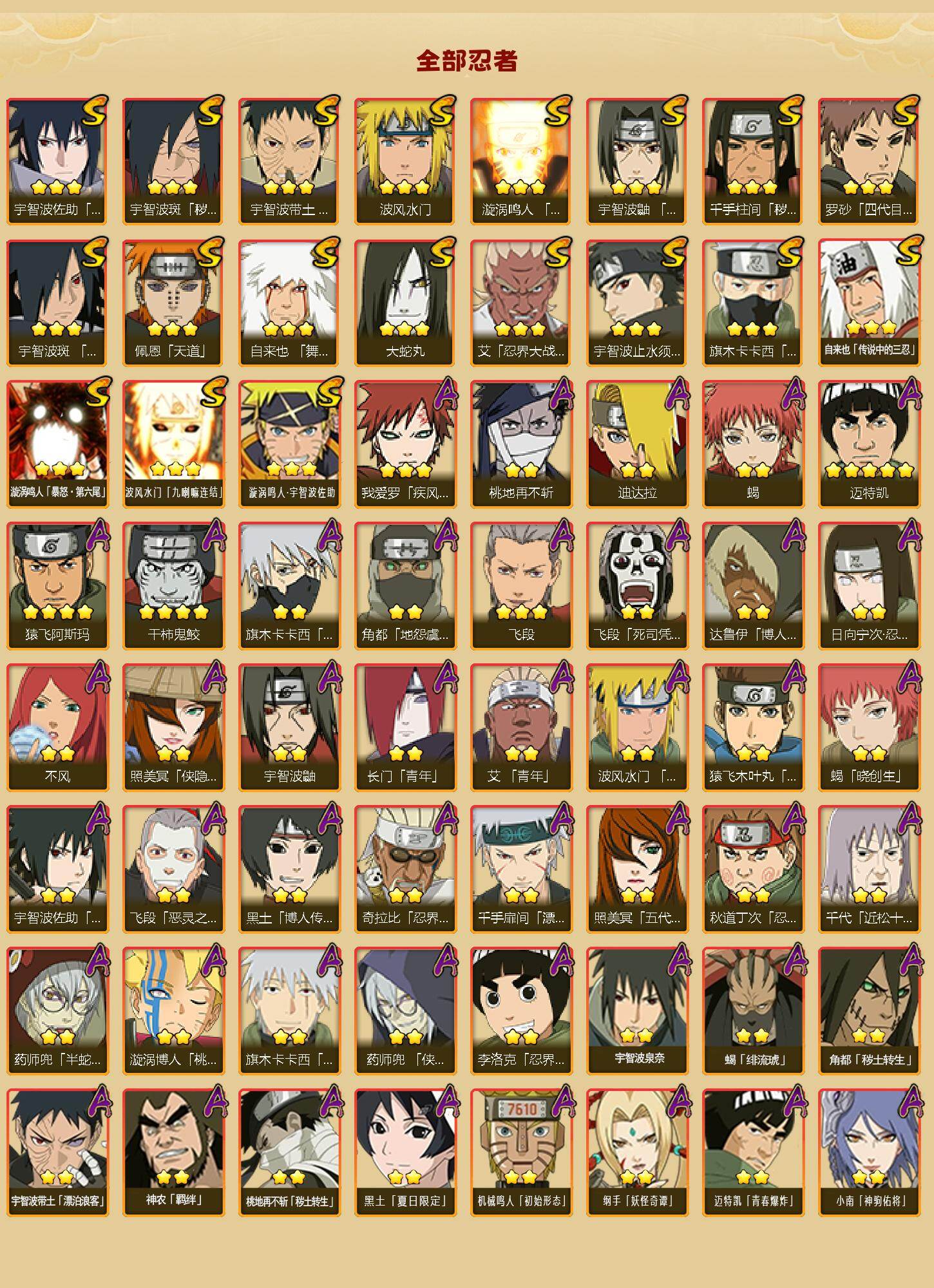 HYLX418597火影忍者账号详情图2