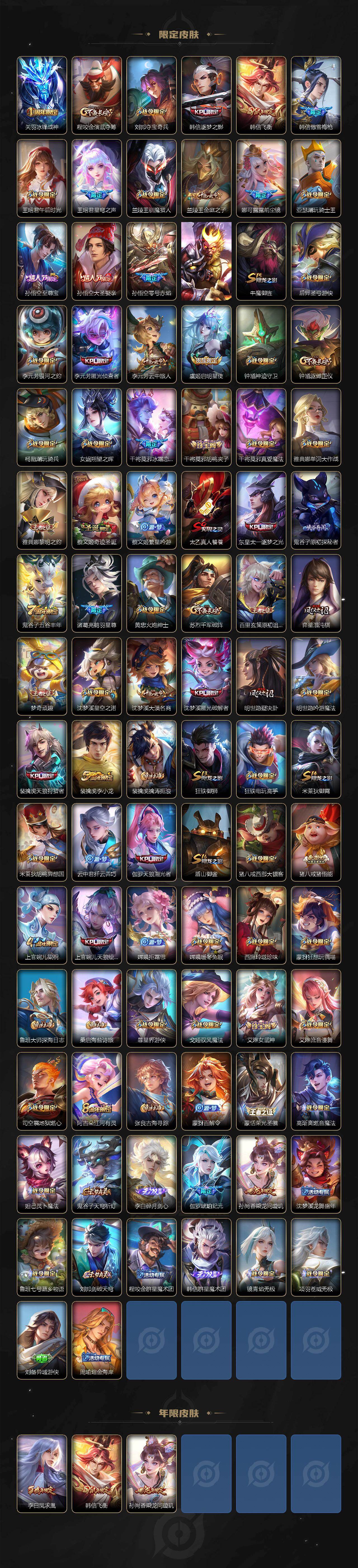 WZLX4214567王者荣耀账号详情图3