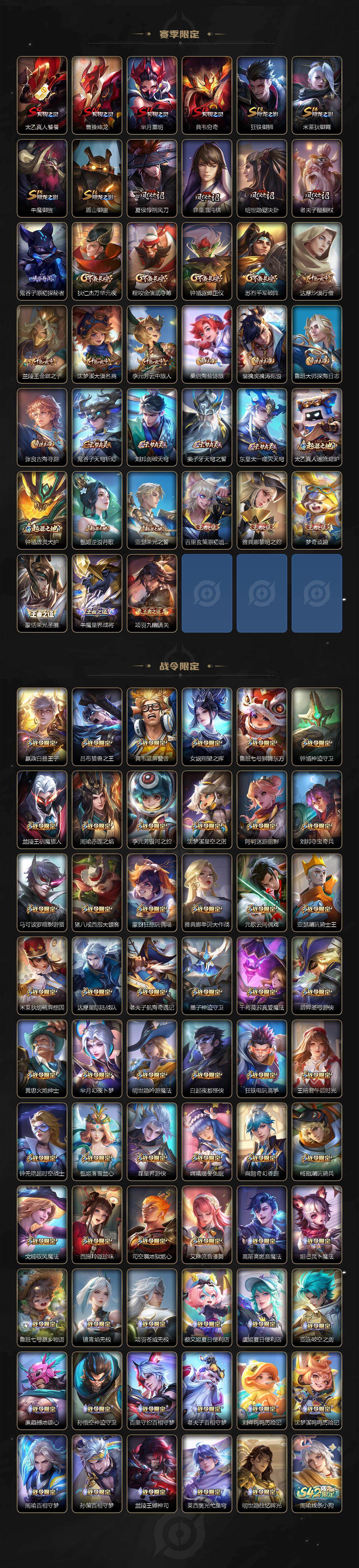 WZLX4214567王者荣耀账号详情图4