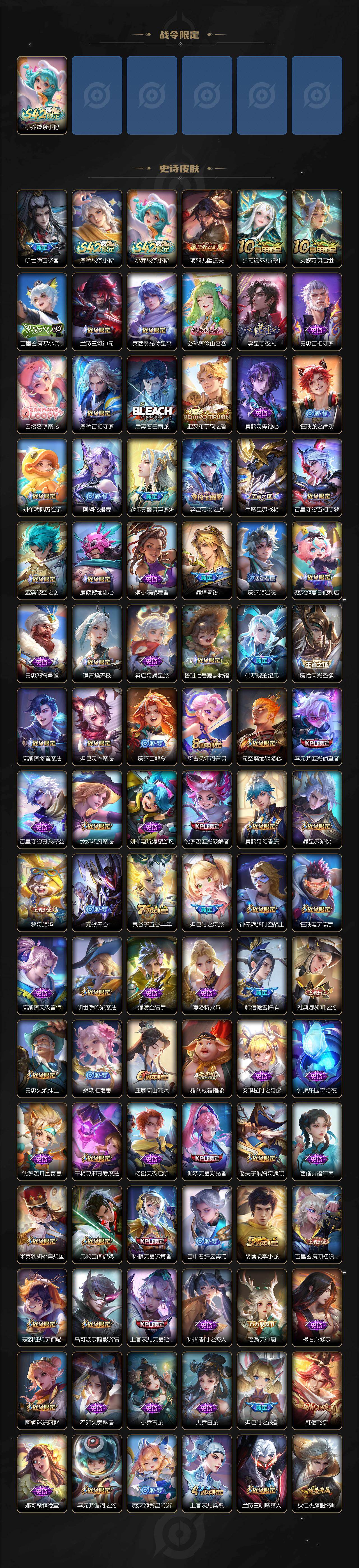 WZLX4214567王者荣耀账号详情图5