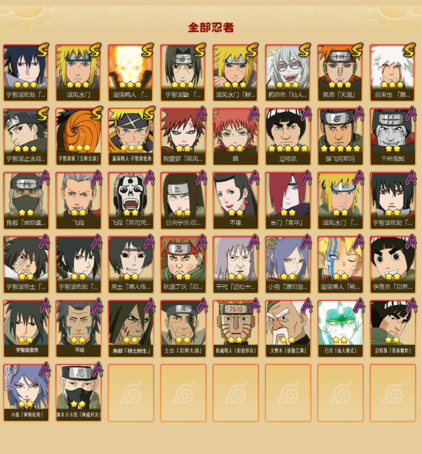 HYLX418606火影忍者账号详情图2