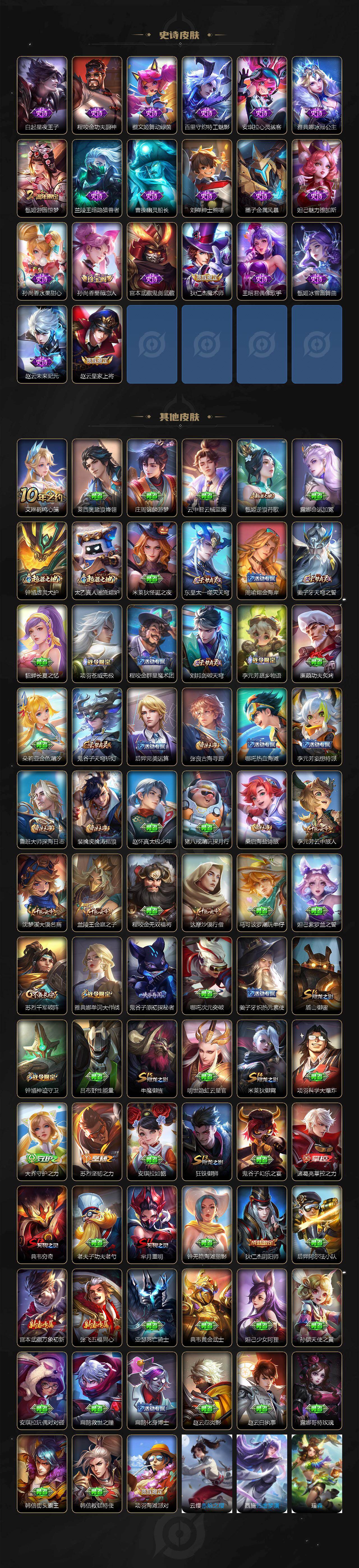 WZCMW4274467王者荣耀账号详情图3