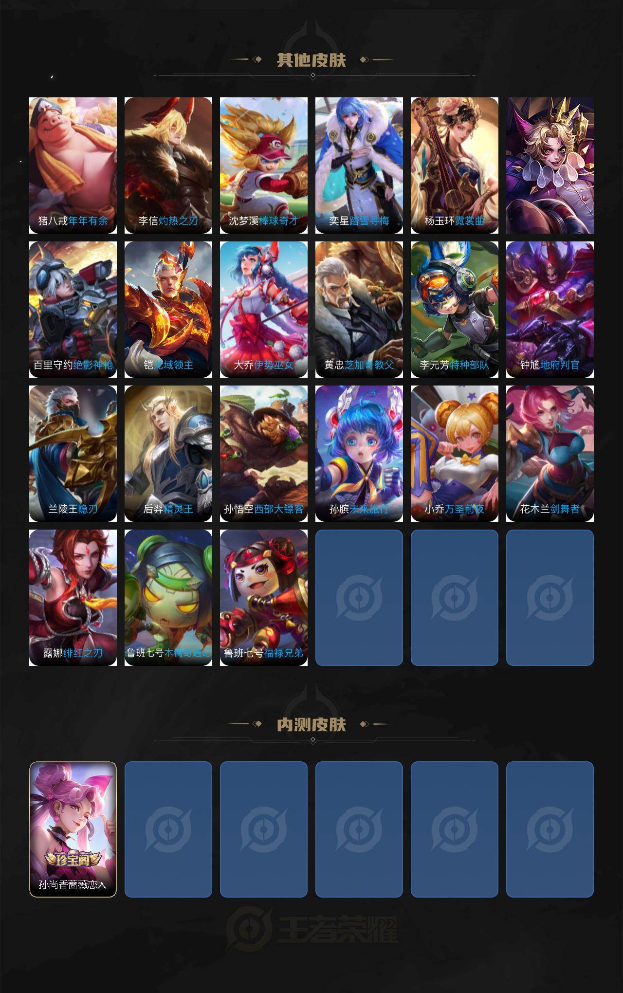 WZCMW4274467王者荣耀账号详情图4