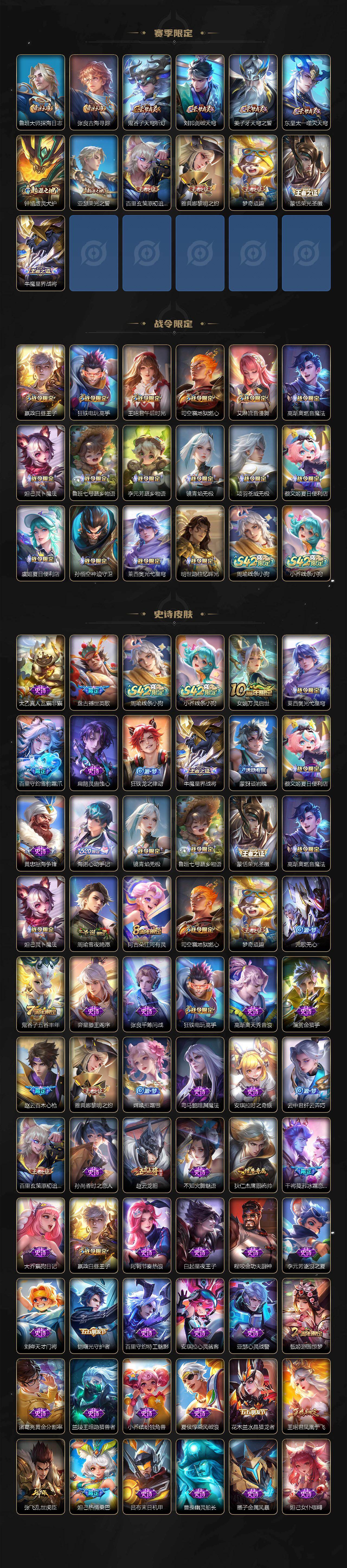 WZCMW4225148王者荣耀账号详情图3