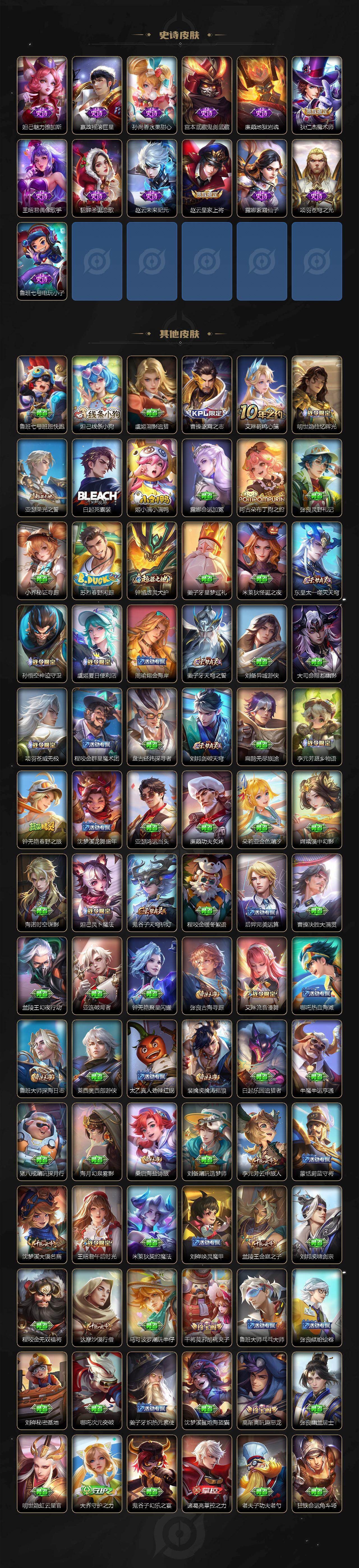 WZCMW4225148王者荣耀账号详情图4