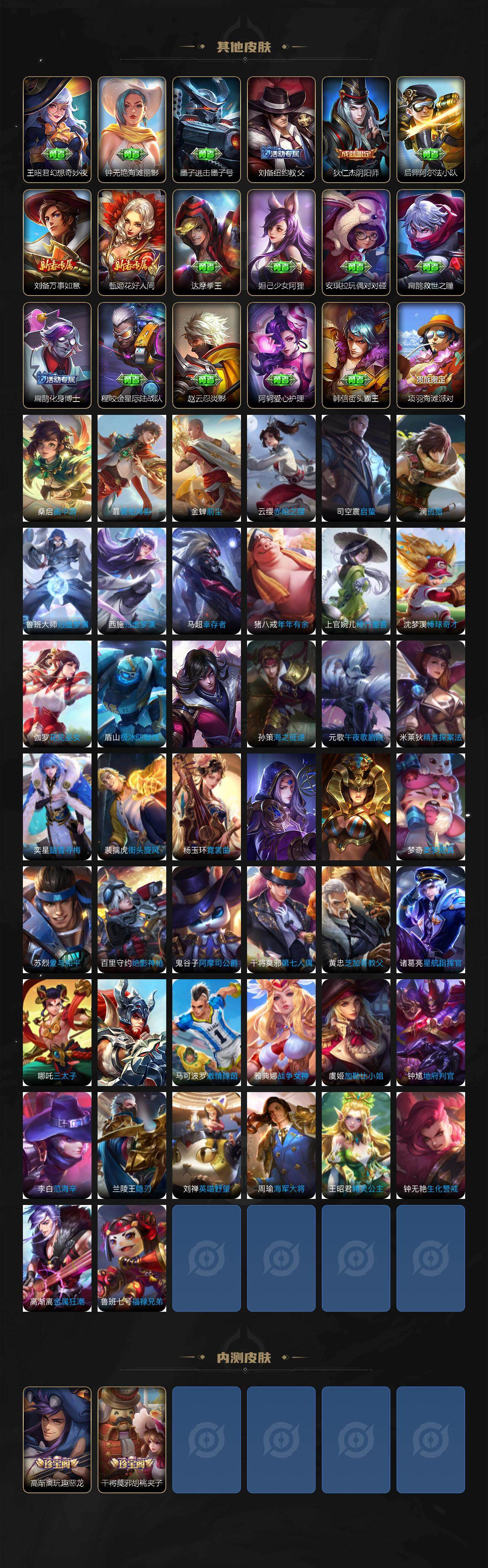 WZCMW4225148王者荣耀账号详情图5