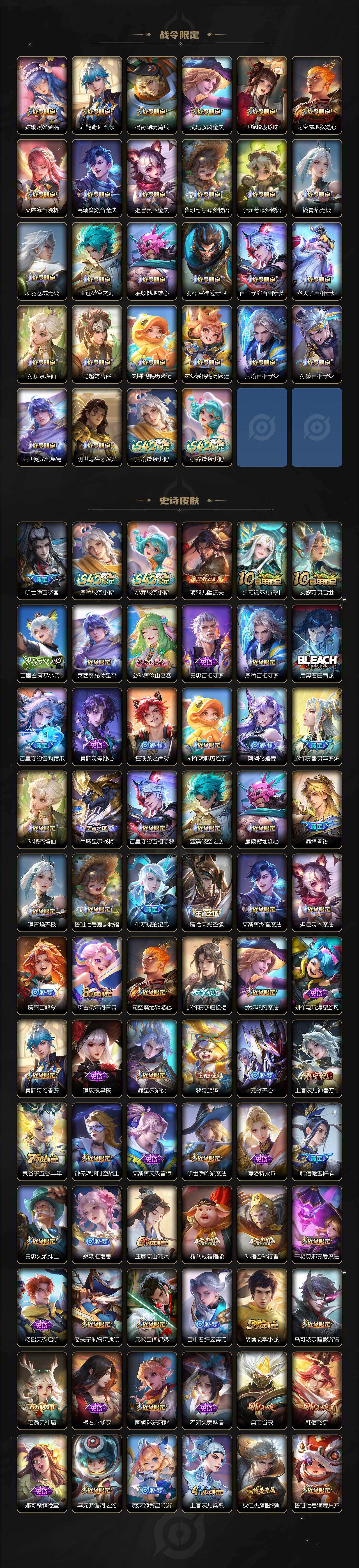 WZQM4213199王者荣耀账号详情图5