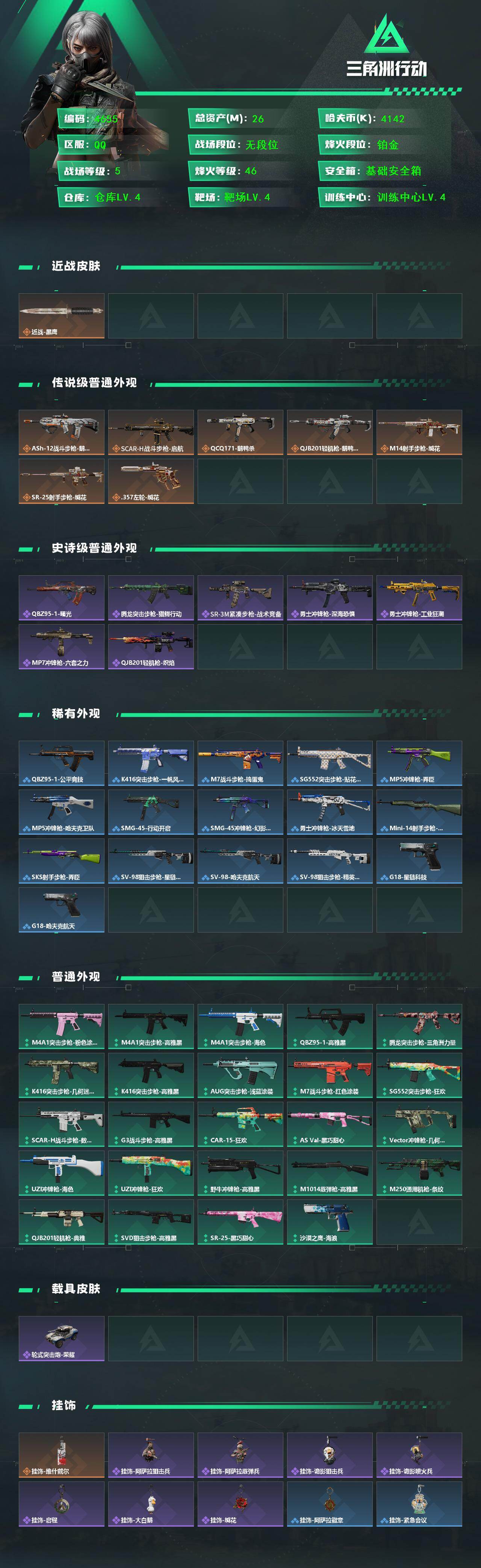 SJZCMW471285三角洲行动账号详情图3