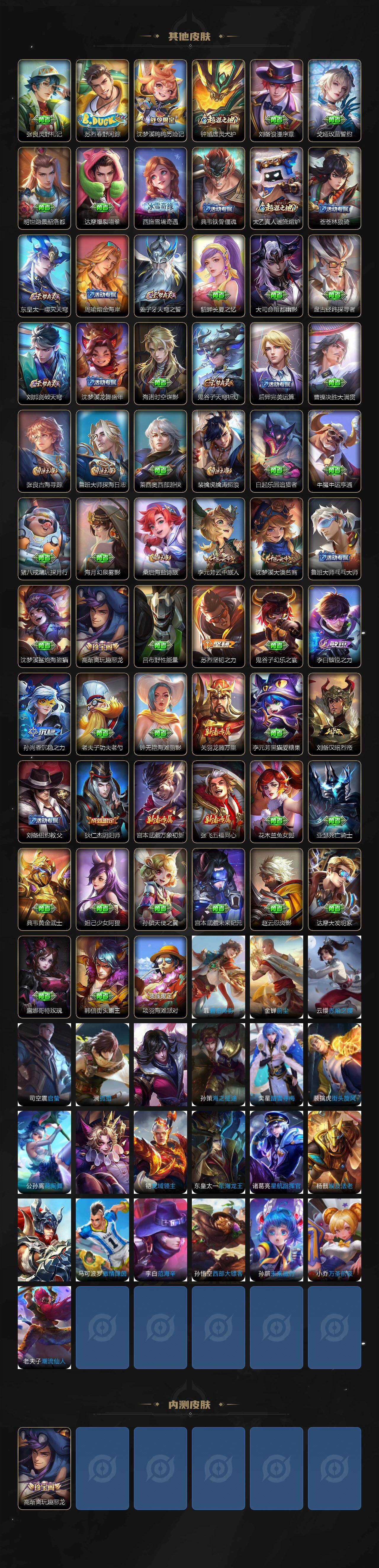 WZEY4213661王者荣耀账号详情图3