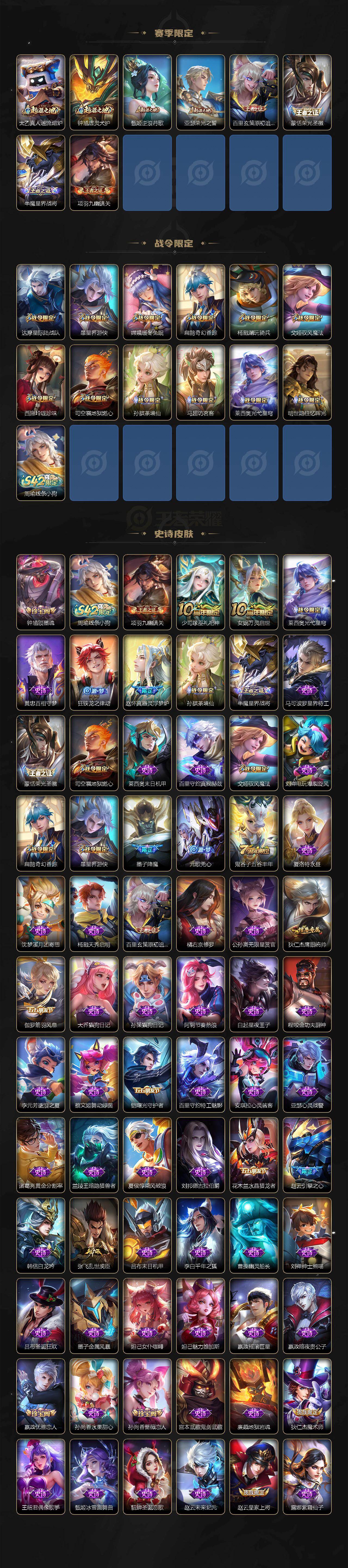 WZEY4213660王者荣耀账号详情图3