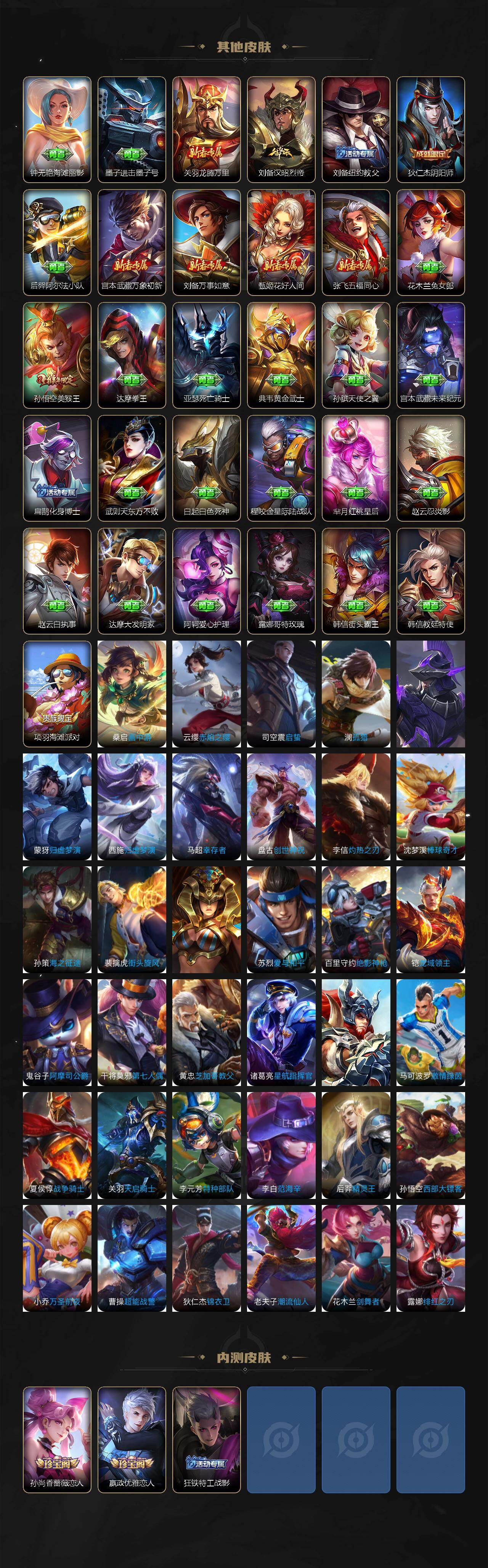 WZEY4213660王者荣耀账号详情图5