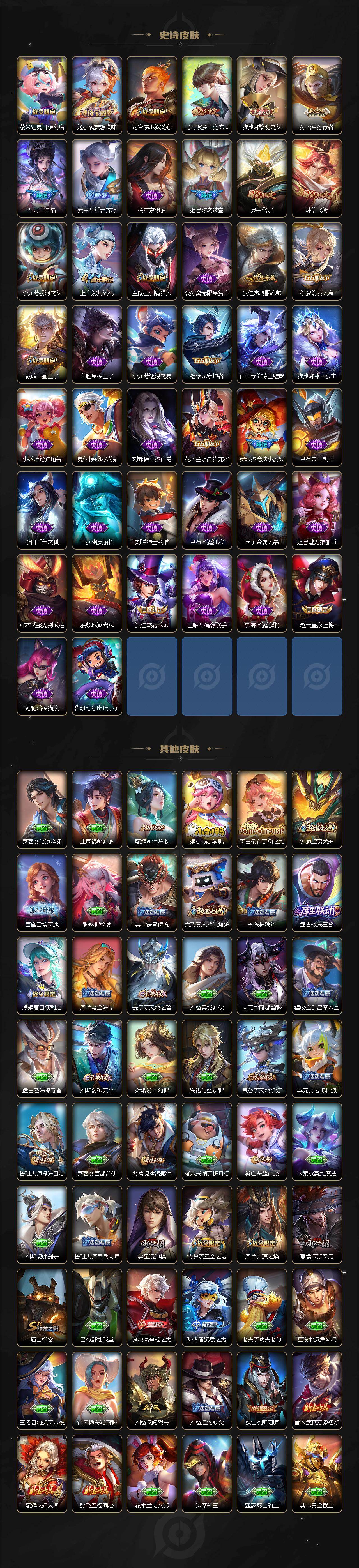 WZEY4214410王者荣耀账号详情图3