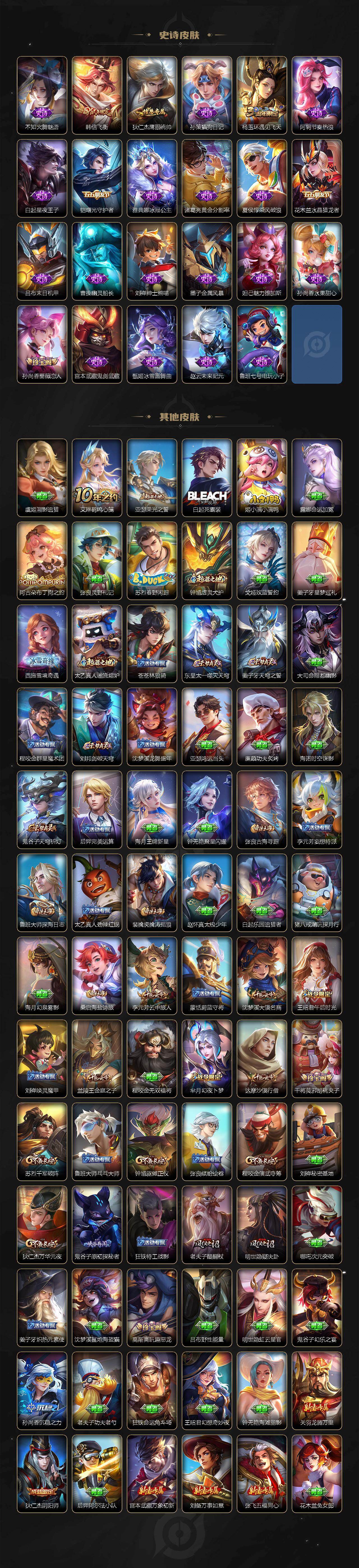 WZEY4214412王者荣耀账号详情图3