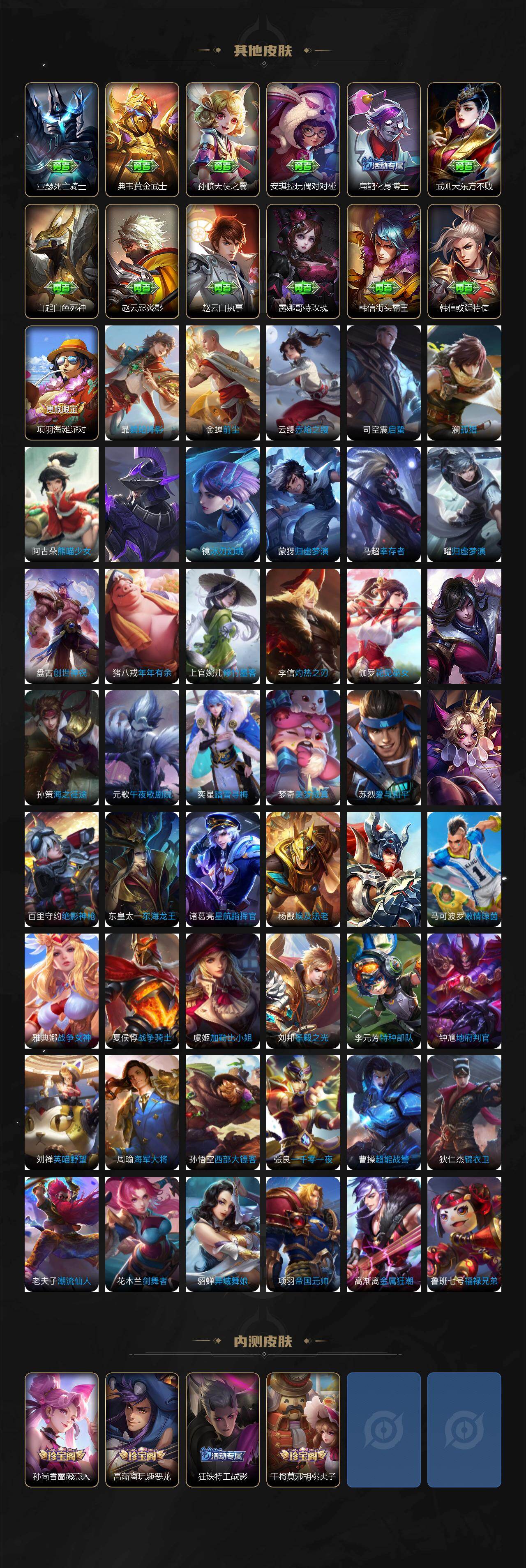 WZEY4214412王者荣耀账号详情图4