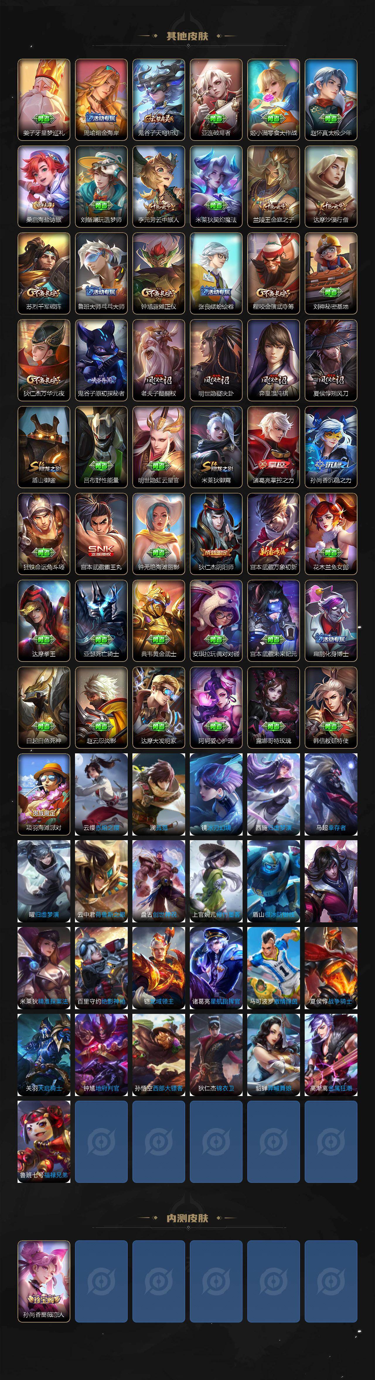 WZEY4213664王者荣耀账号详情图3