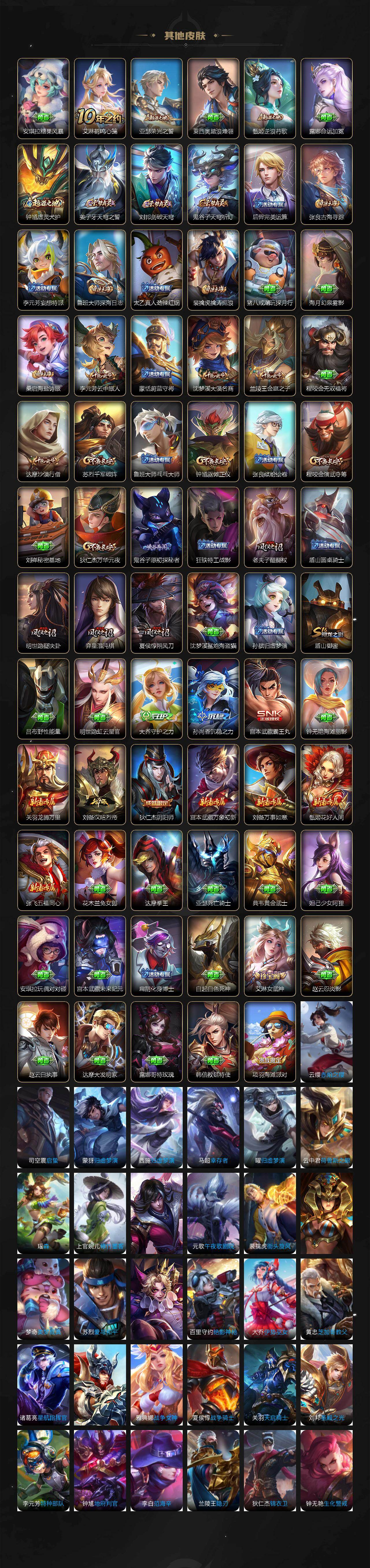 WZCMW4225846王者荣耀账号详情图3