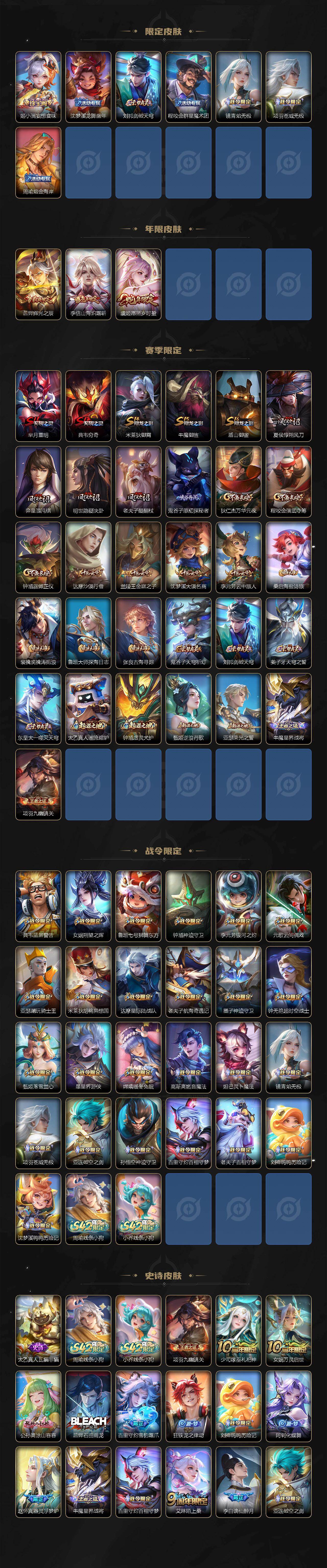 WZJM4217147王者荣耀账号详情图3