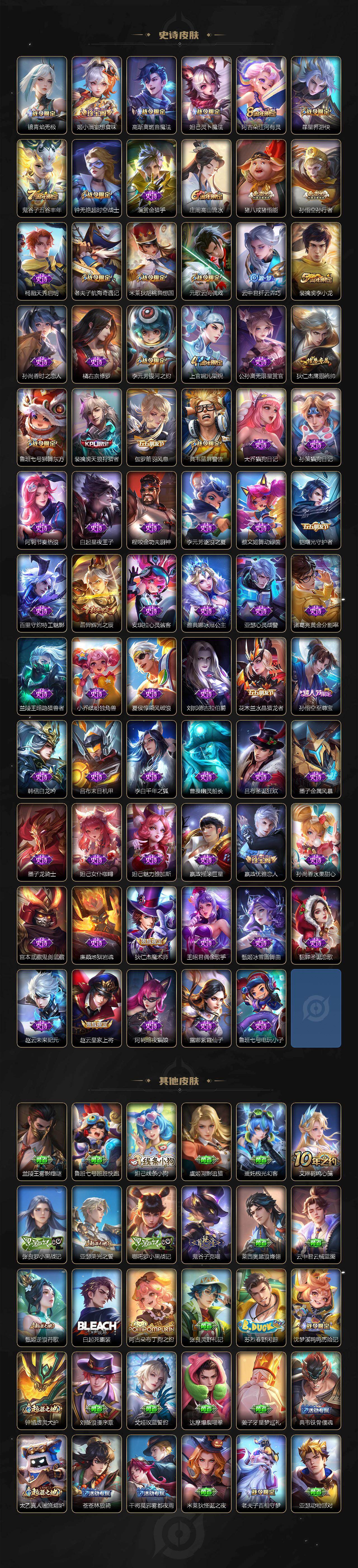 WZJM4217147王者荣耀账号详情图4