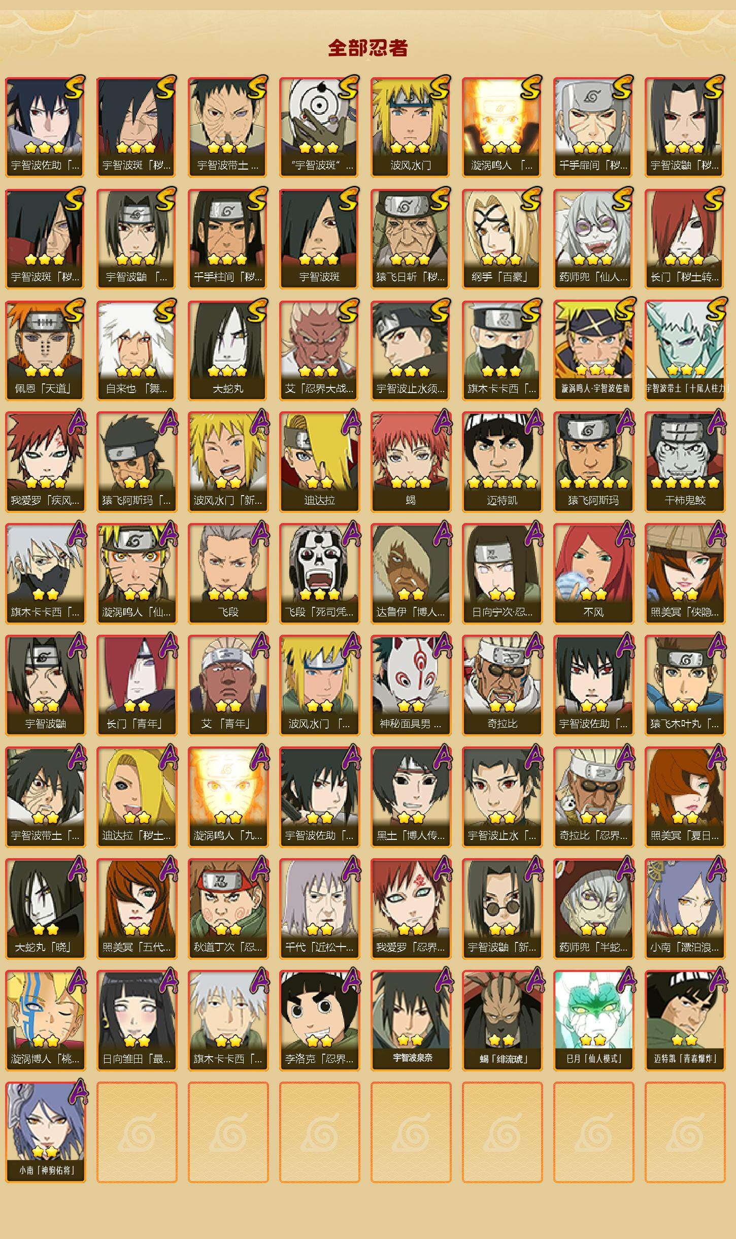 HYLX418695火影忍者账号详情图2