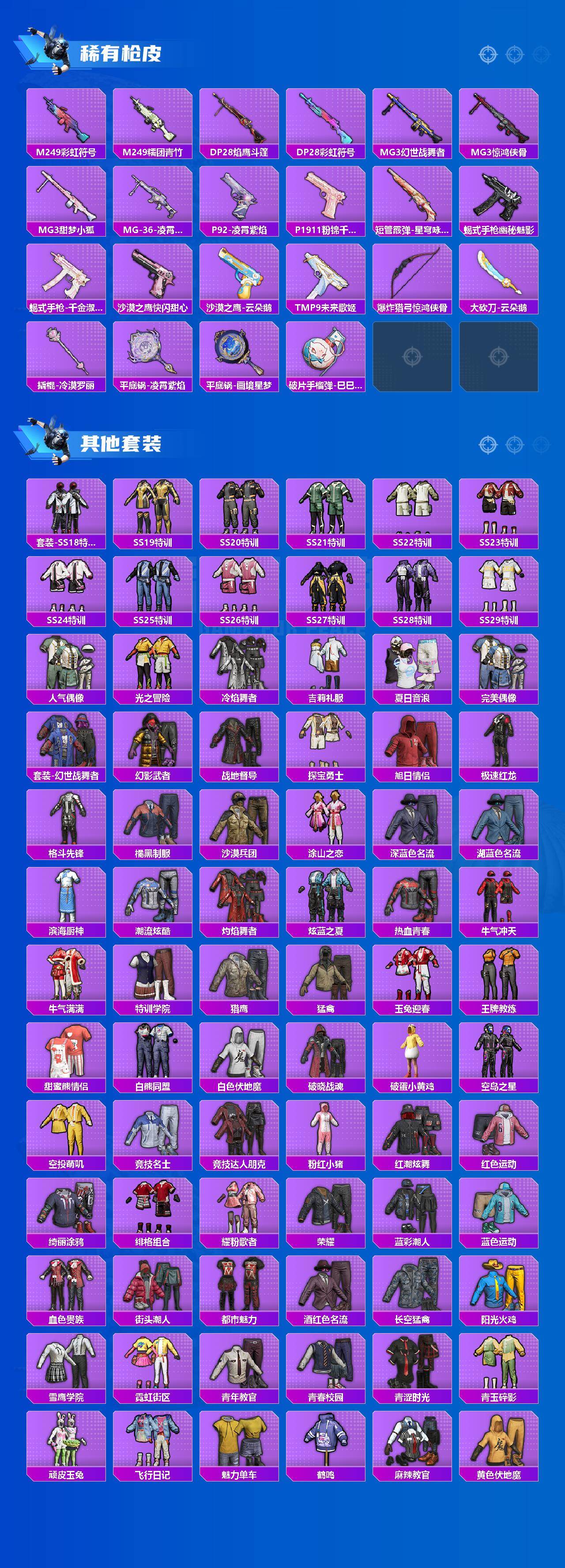 HPQM4139687和平精英账号详情图5