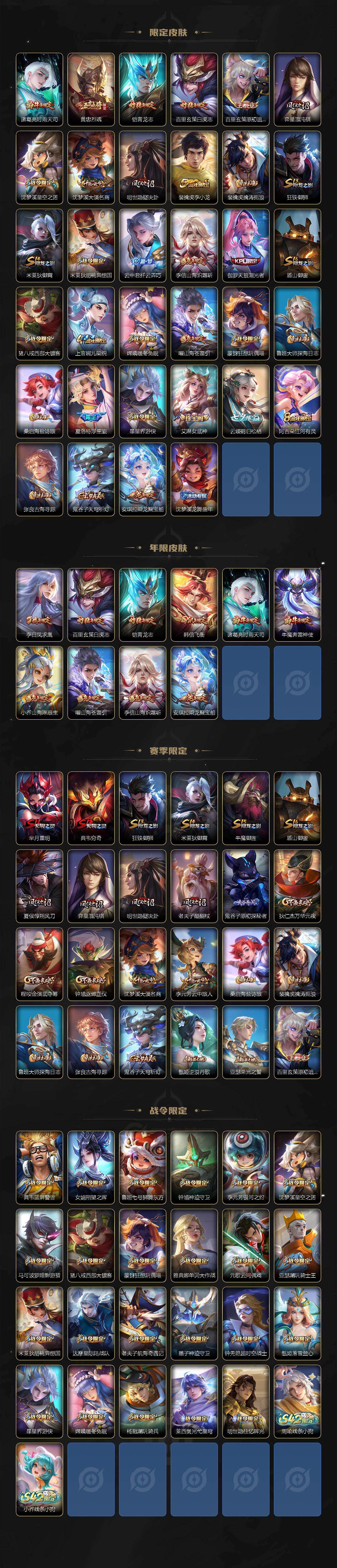 WZQM4223931王者荣耀账号详情图4