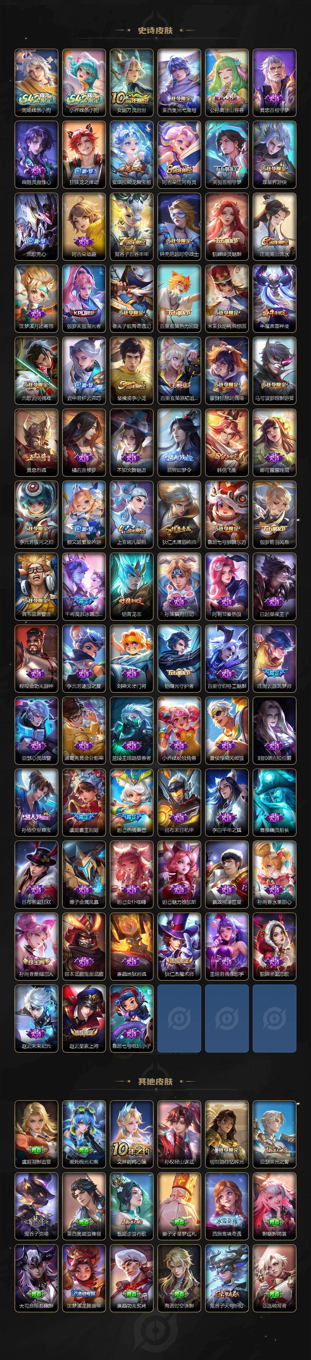 WZQM4223931王者荣耀账号详情图5