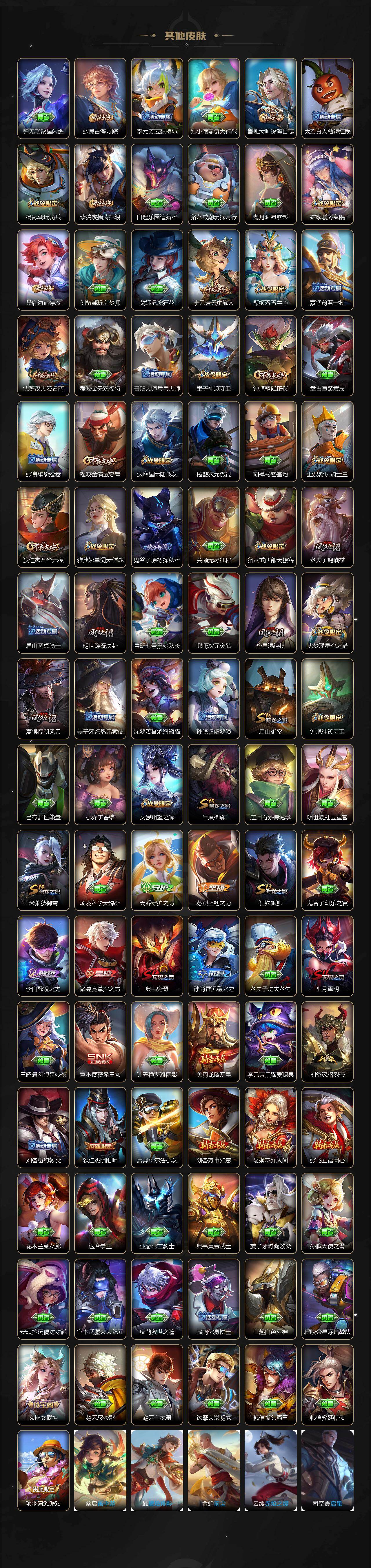 WZQM4223931王者荣耀账号详情图6