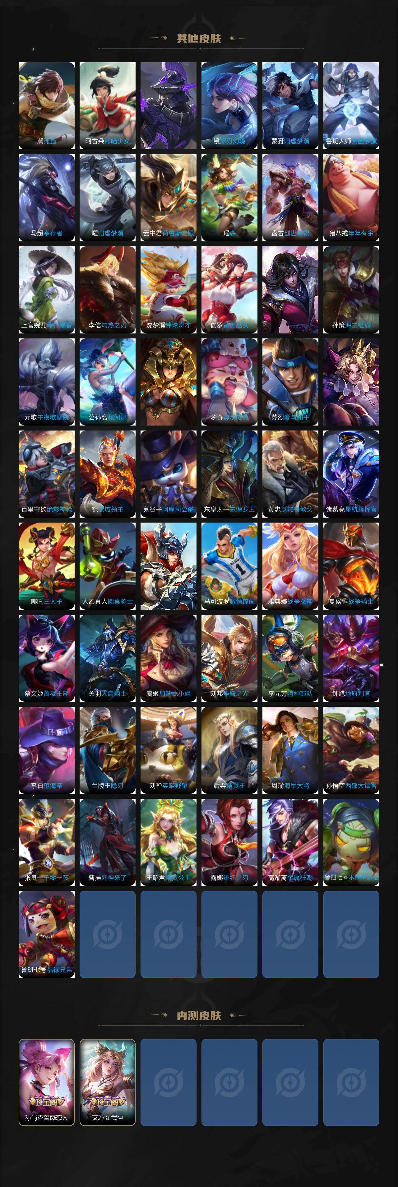 WZQM4223931王者荣耀账号详情图7