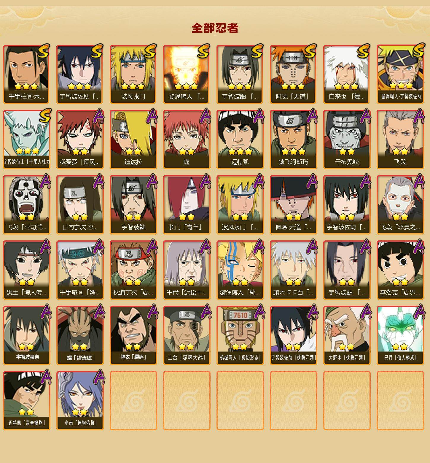 HYQM419774火影忍者账号详情图3