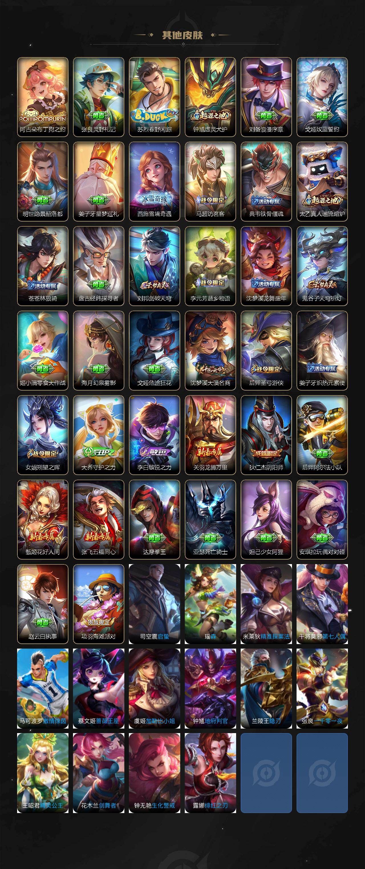 WZQM4223930王者荣耀账号详情图4