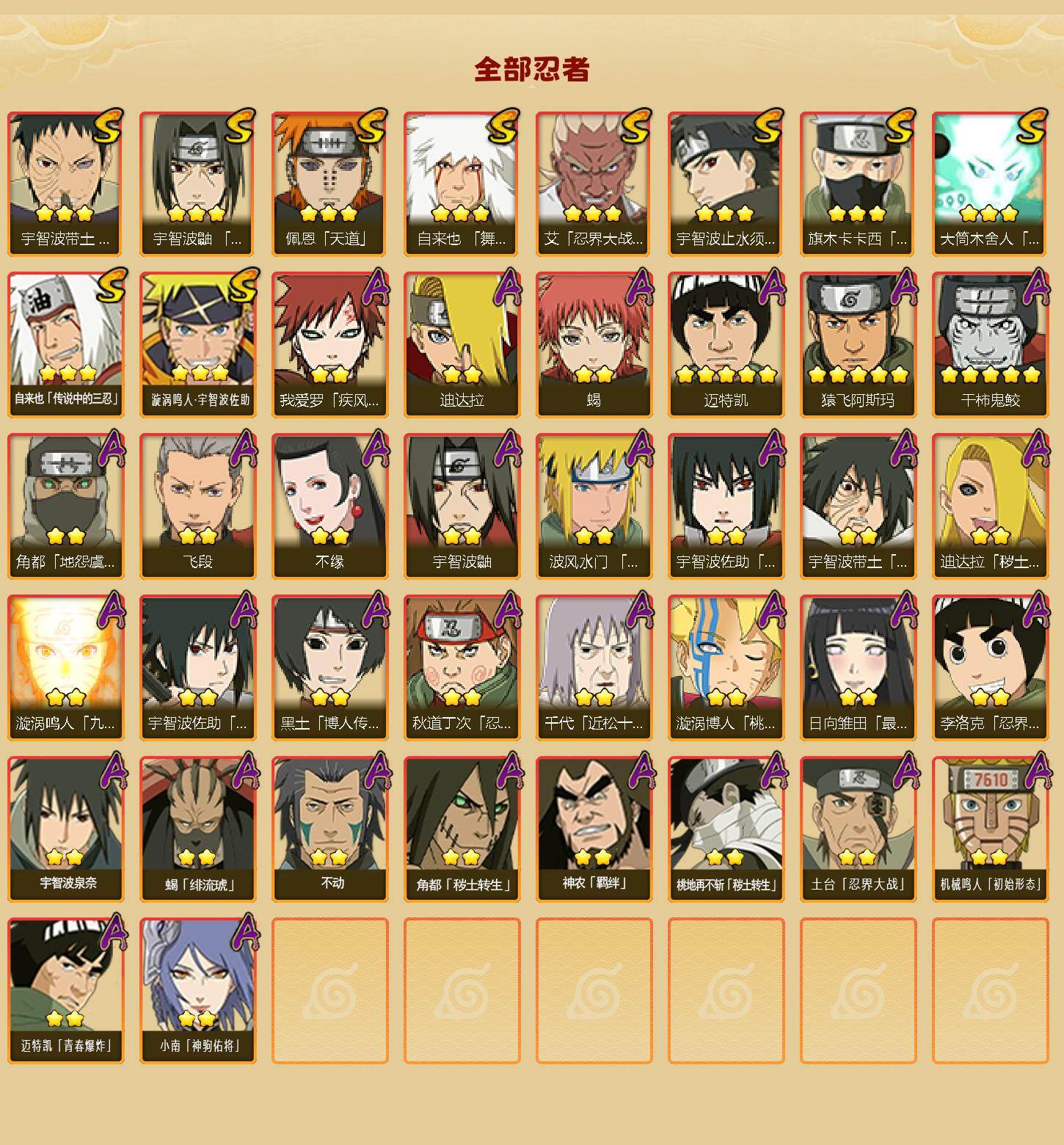 HYQM419118火影忍者账号详情图3