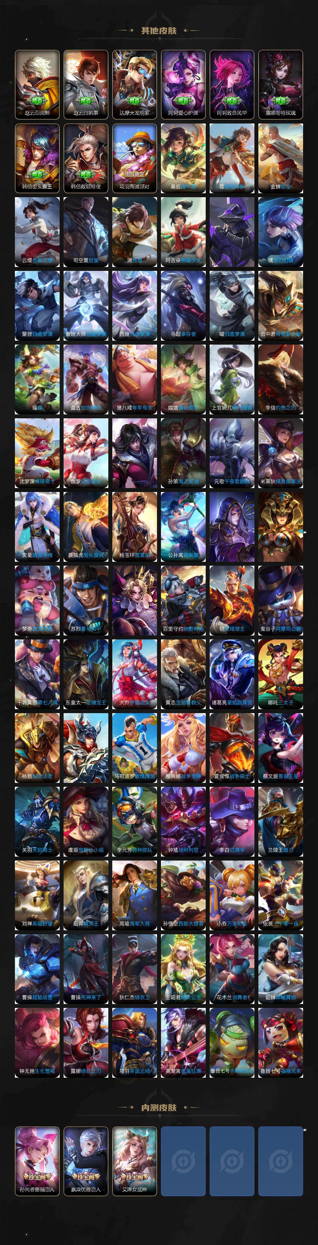 WZCMW4299732王者荣耀账号详情图6