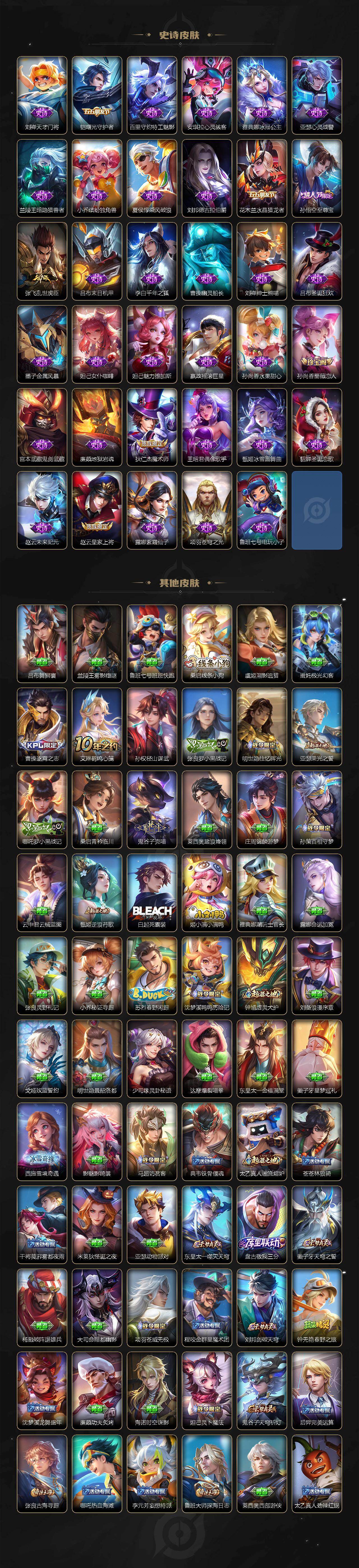 WZQM4214282王者荣耀账号详情图5