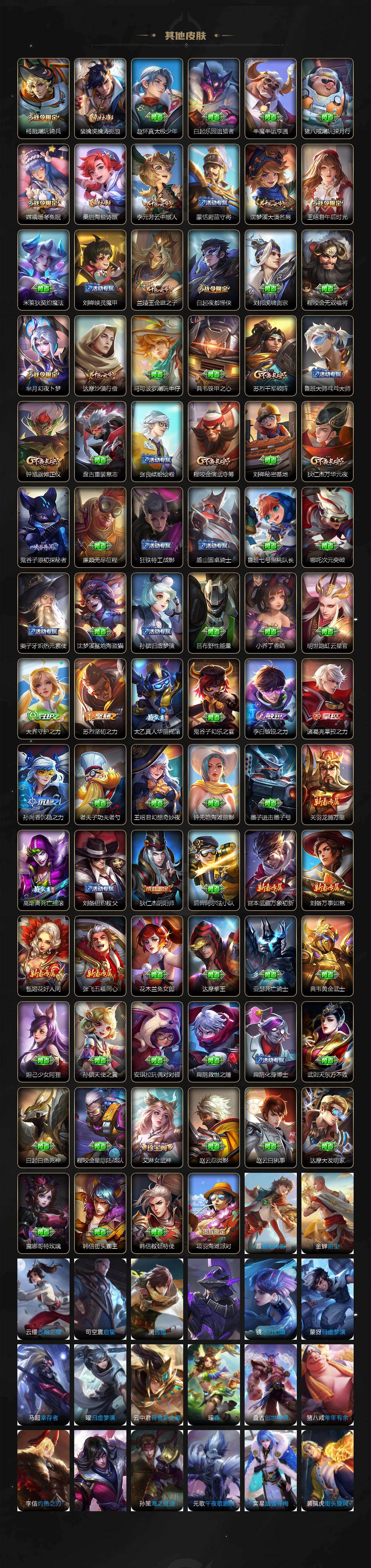 WZQM4214282王者荣耀账号详情图6