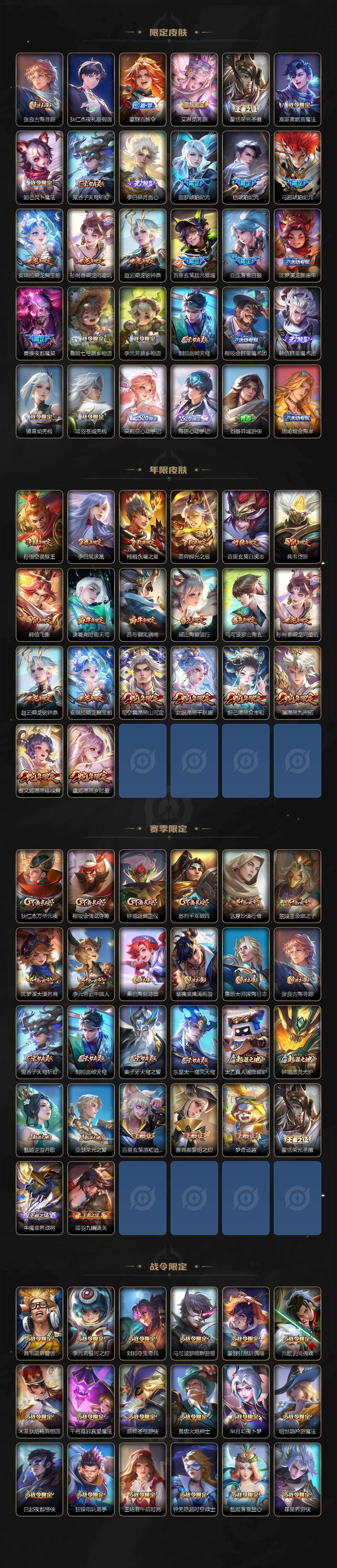 WZQM4214302王者荣耀账号详情图5