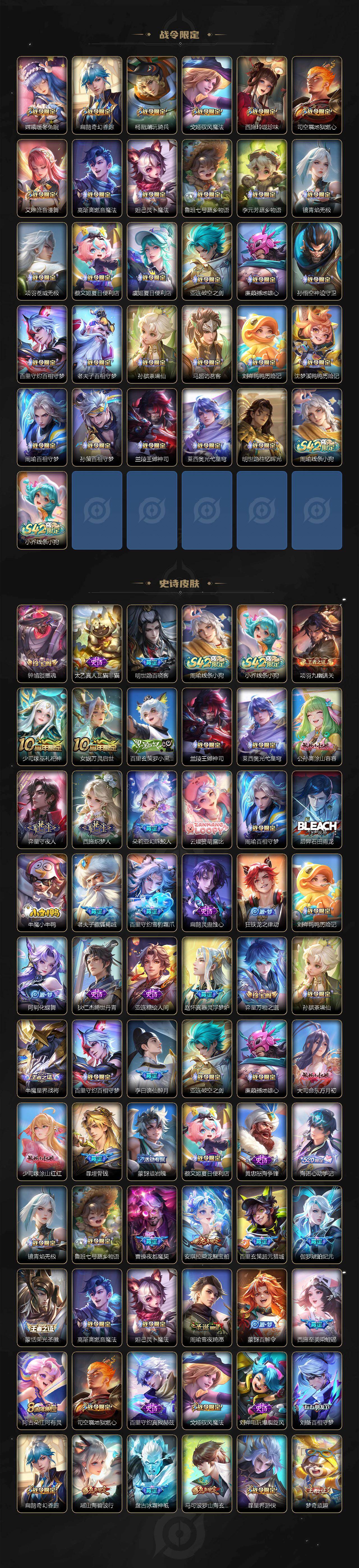 WZQM4214302王者荣耀账号详情图6