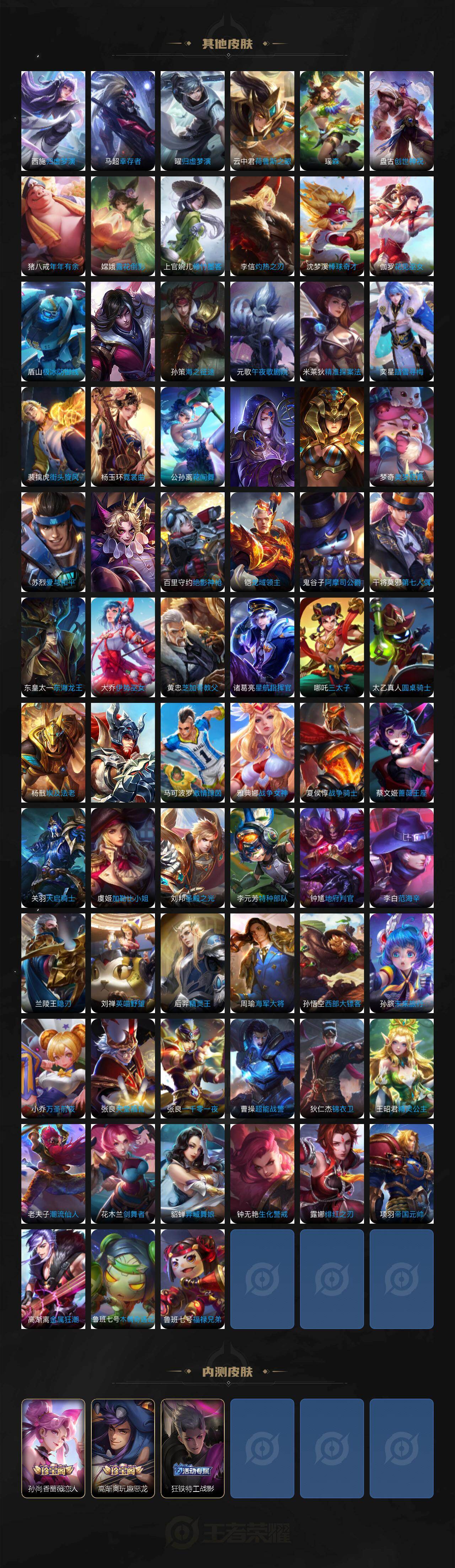 WZQM4214302王者荣耀账号详情图10