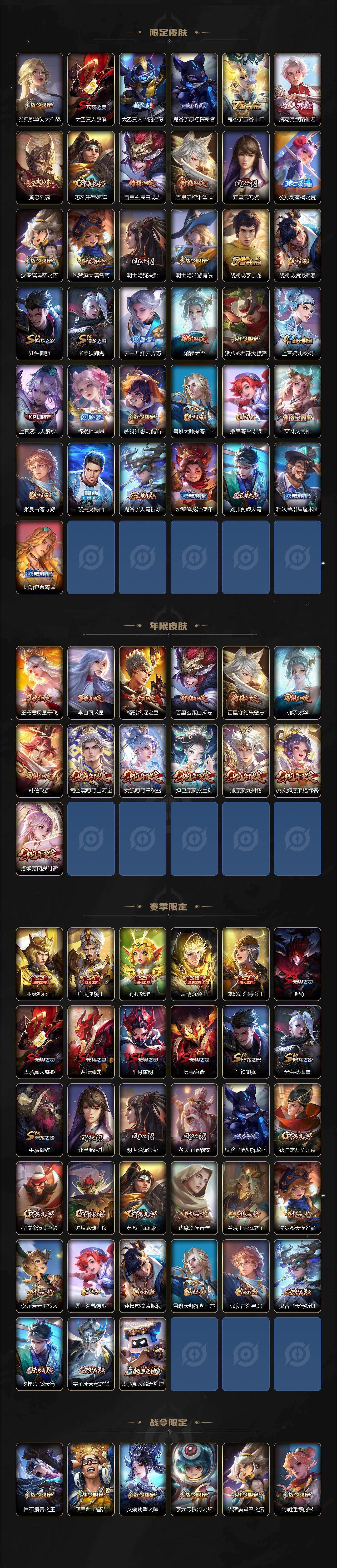 WZQM4214314王者荣耀账号详情图4