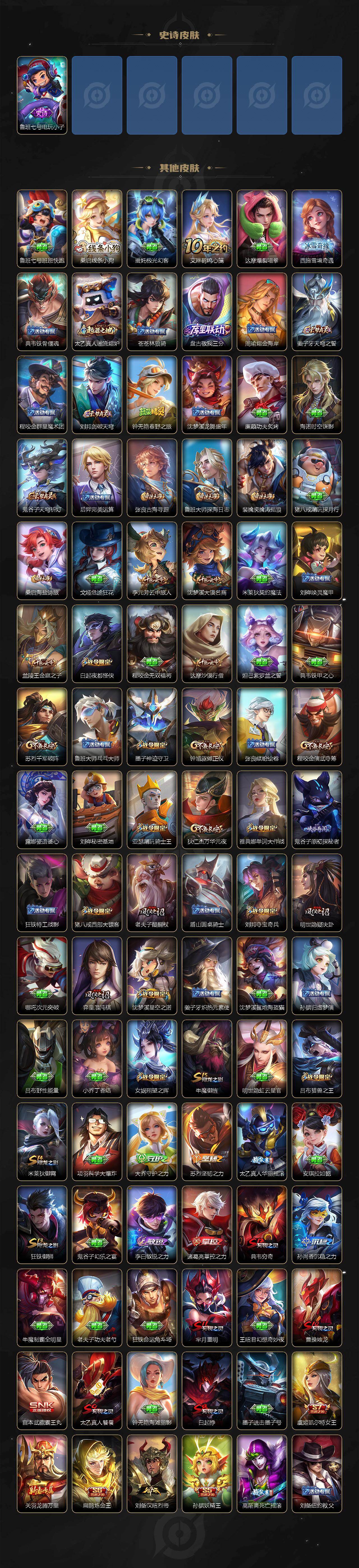 WZQM4214314王者荣耀账号详情图6