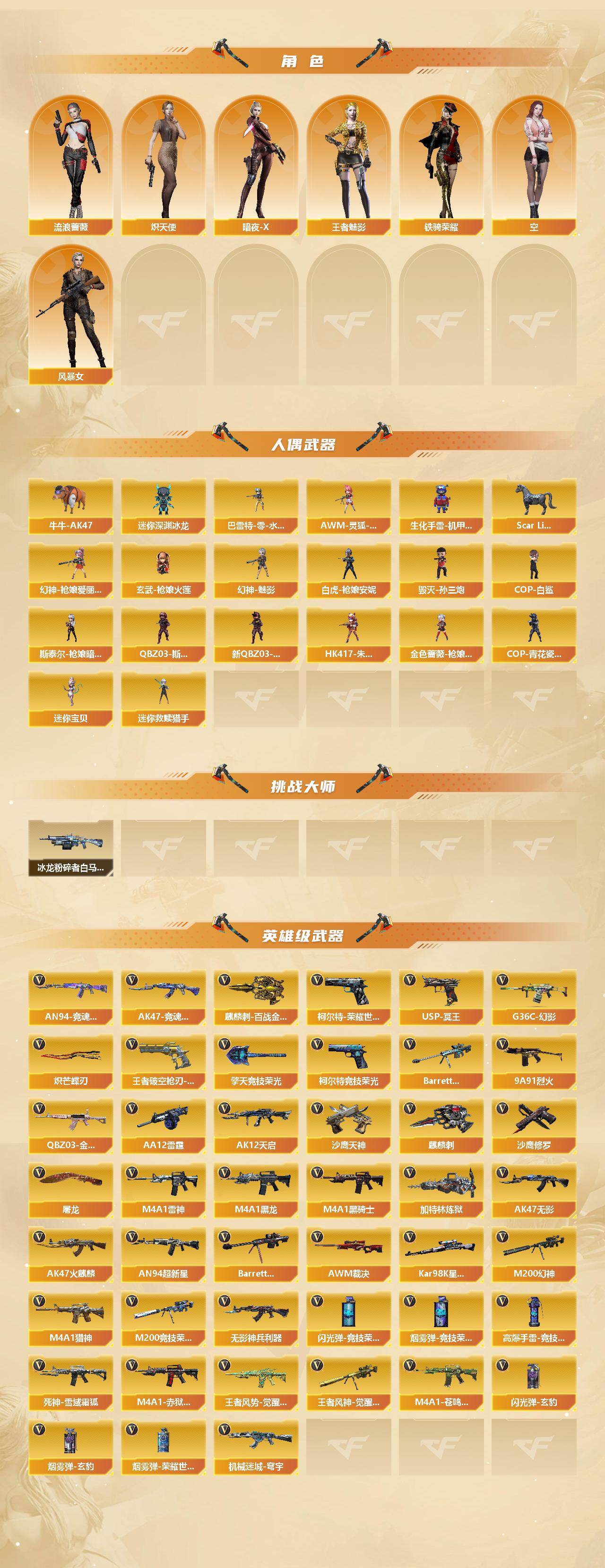 CFCMW459906穿越火线账号详情图3 CFCMW459906穿越火线账号详情图3