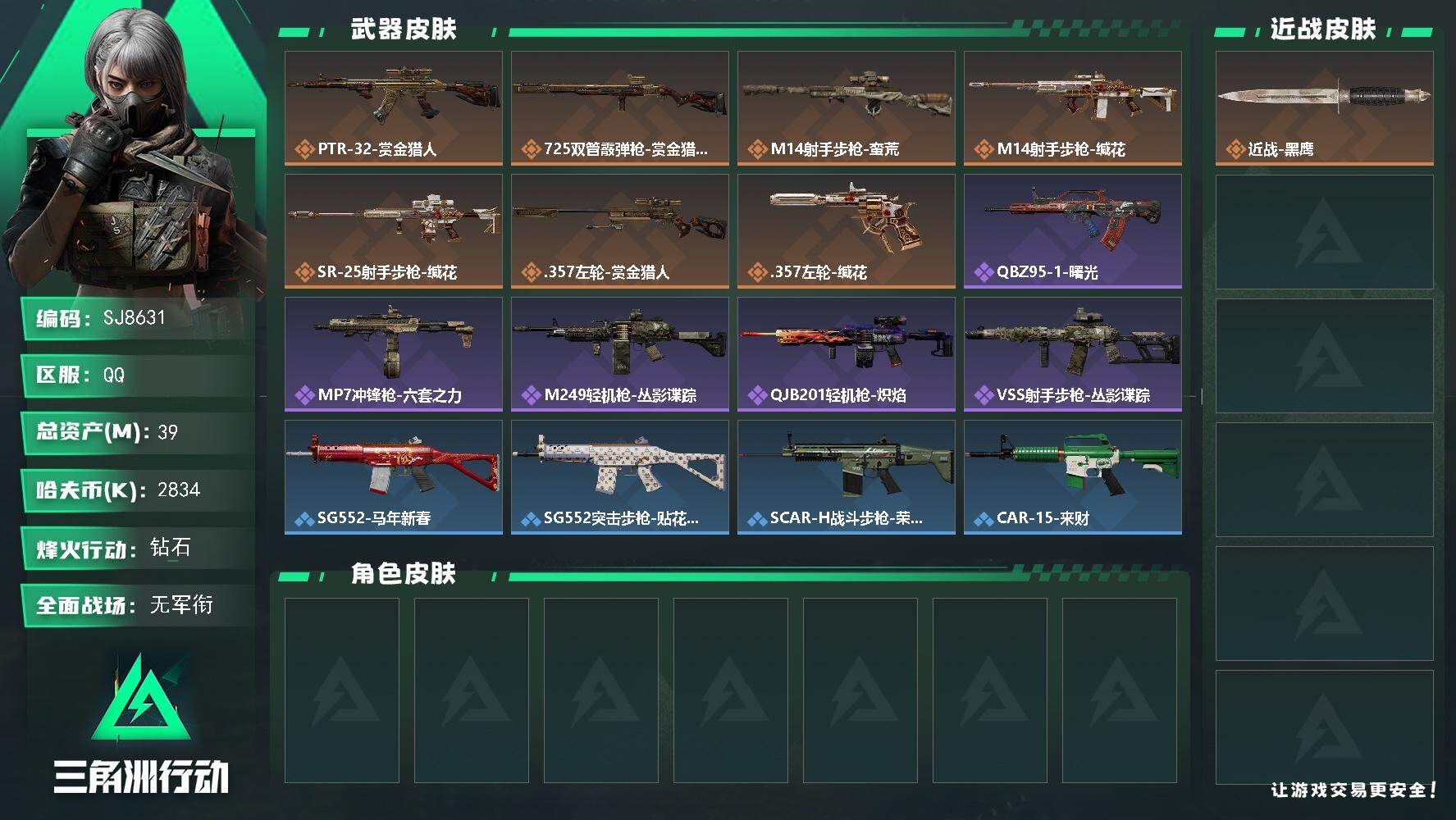 三角洲行动账号QQ【SJ8631】总资产(M)：39M/哈夫币(K)：2834K/哈夫币(K)：2834K/传说枪皮数