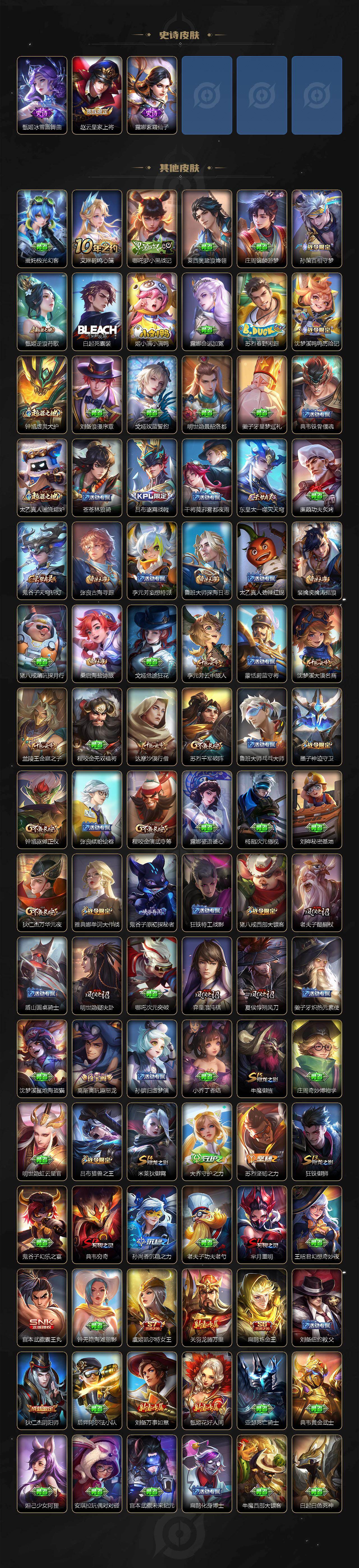 WZLX4214579王者荣耀账号详情图4