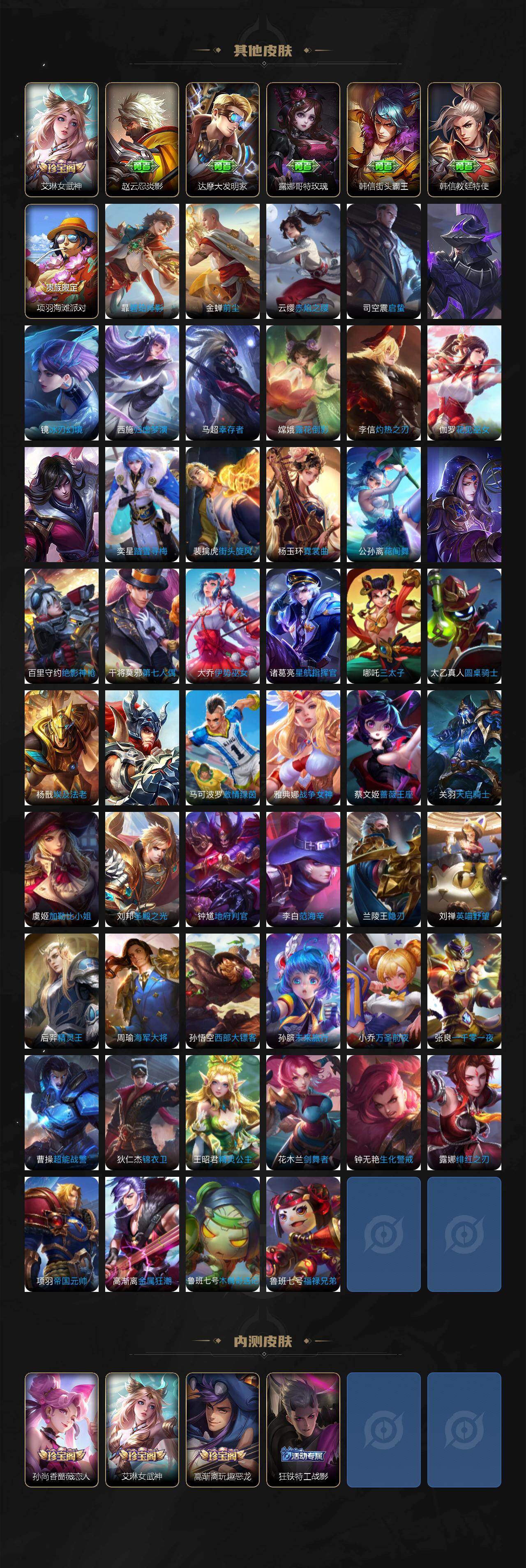 WZLX4214579王者荣耀账号详情图5