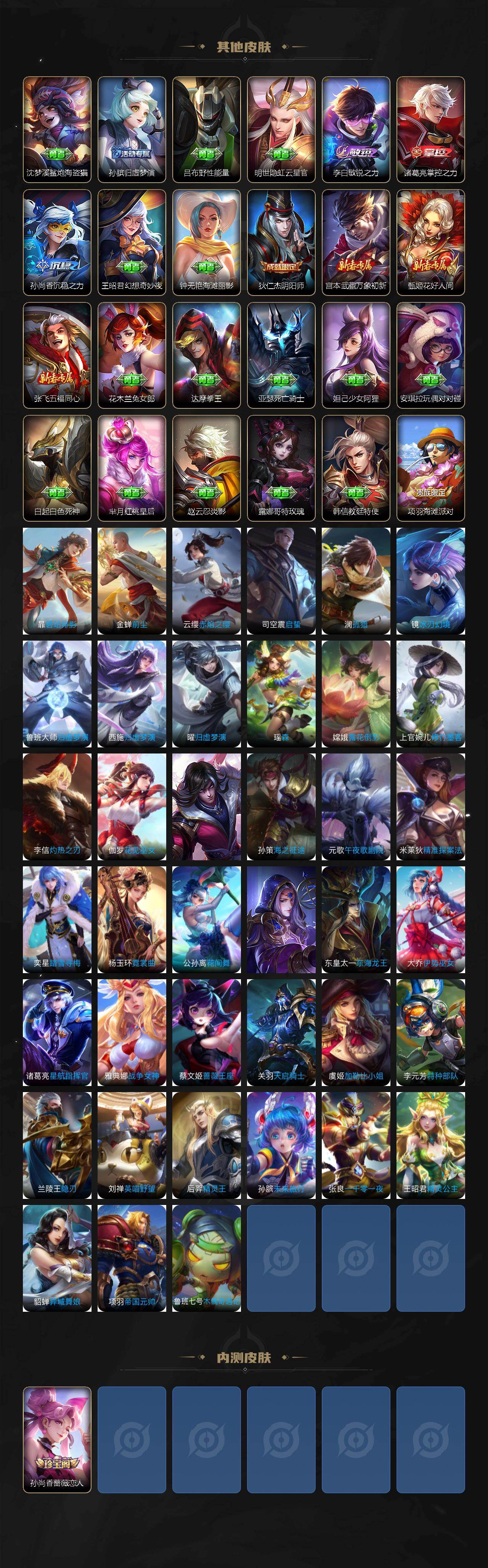 WZCMW4225860王者荣耀账号详情图4