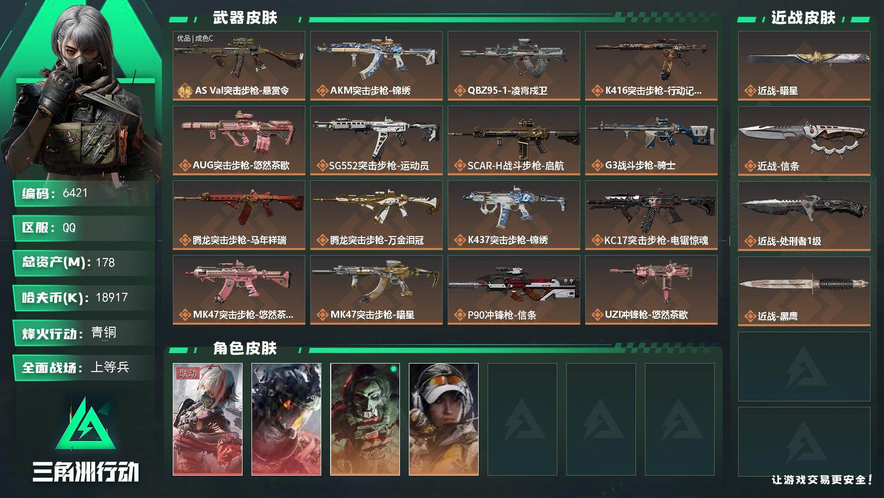 三角洲行动账号QQ总资产(M)：178M/哈夫币(K)：18917K/哈夫币(K)：18917K/传说枪皮数：28/全